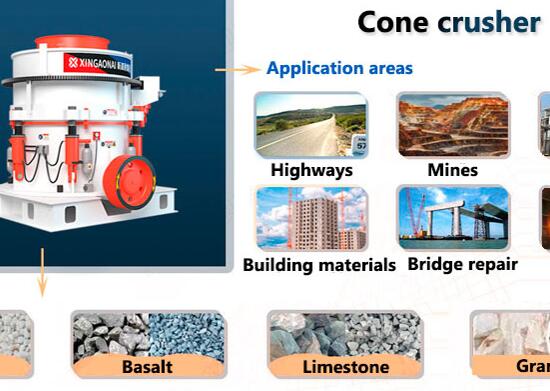 Разница между ударной дробилкой и конусной дробилкой